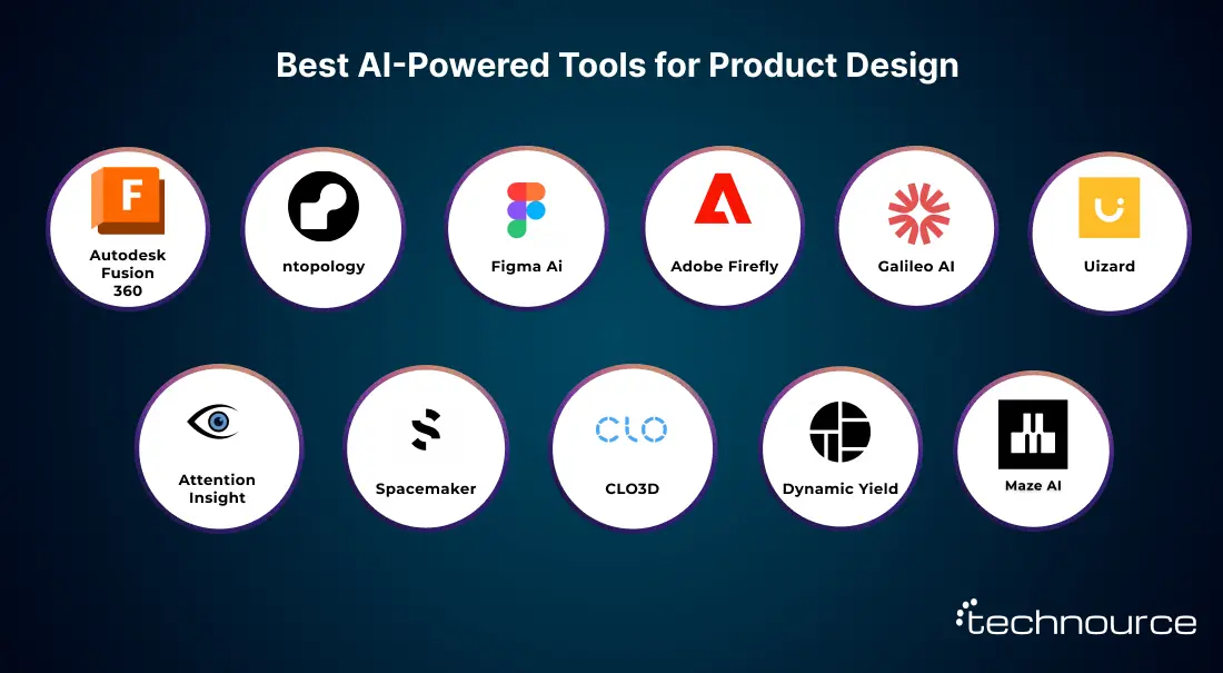 Image showing the best AI product design tools to use this year