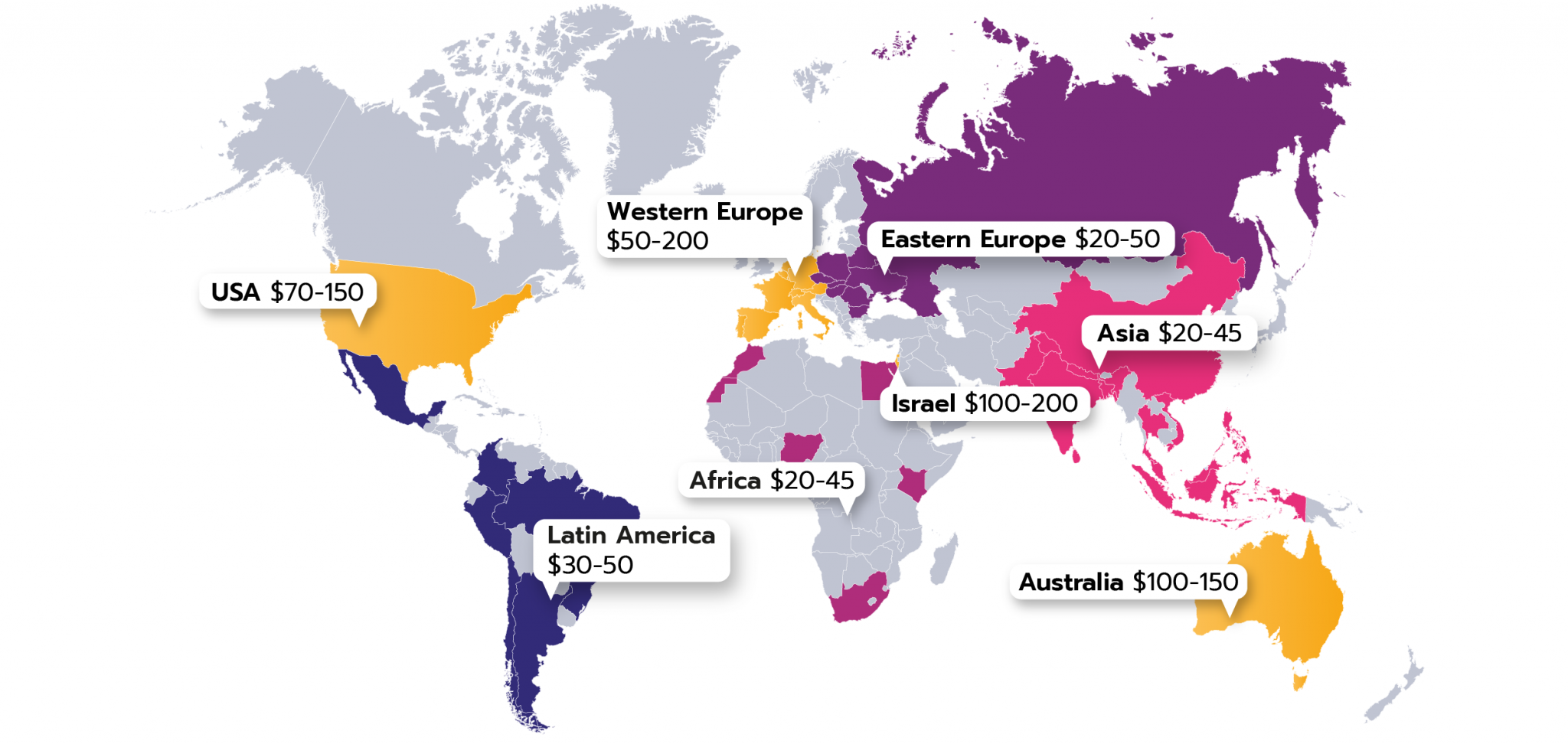 know the cost of web developers in different regions of the world.