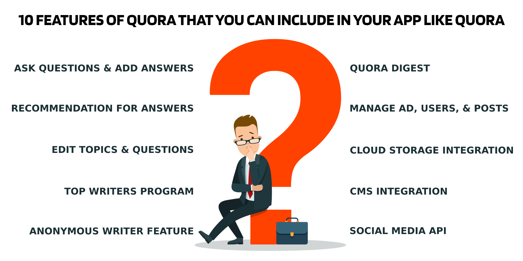 10-Features-of-Quora-That-You-Can-Include-in-Your-App-Like-Quora