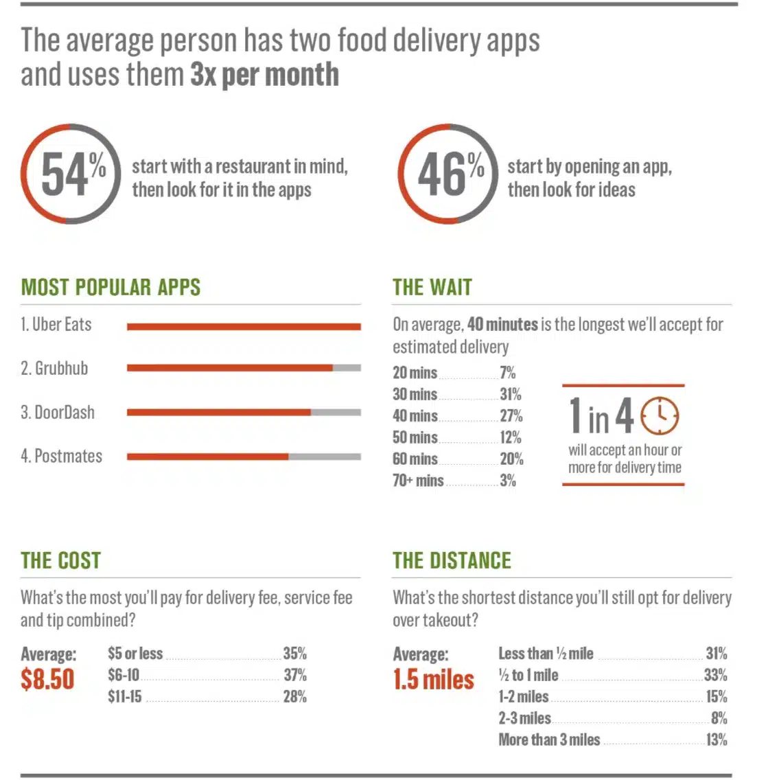 online-food-ordering-software-Image (1)