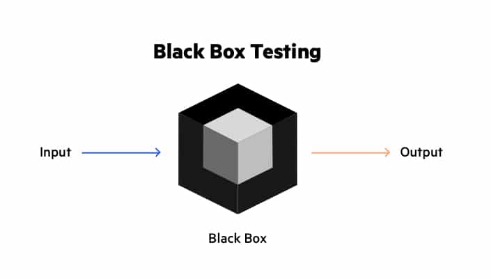 Black-box-image