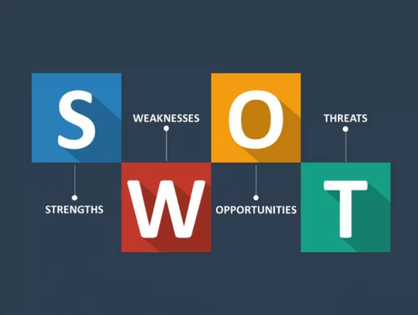 SWOT-Analysis-600x452