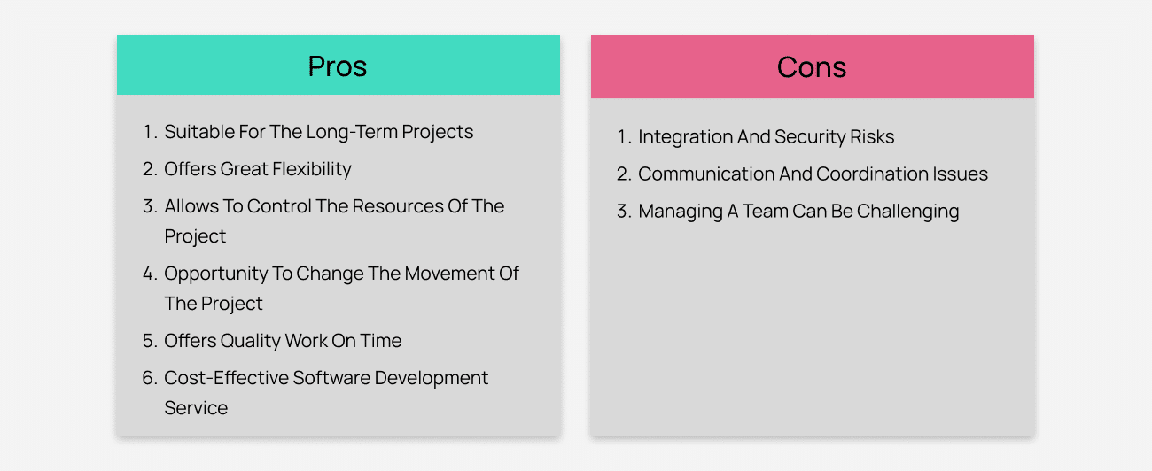 Pros and Cons of the Dedicated Hiring Model