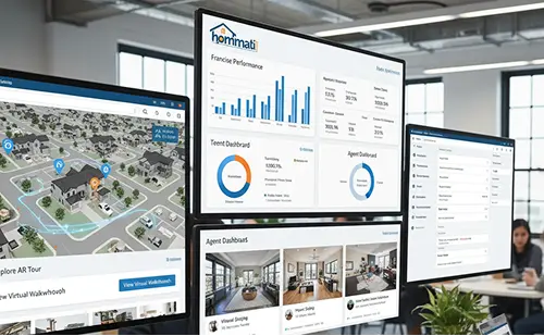 Client Overview Image