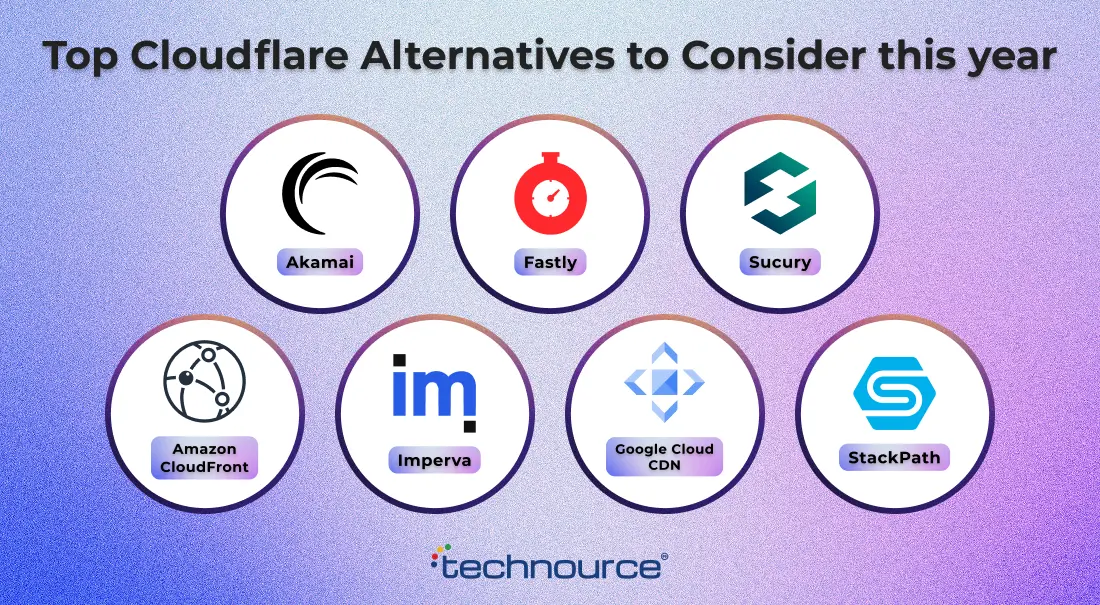 Top Cloudflare Alternatives to Consider this year
