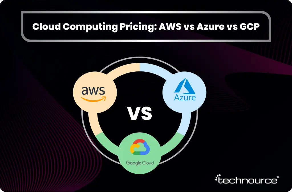 Image showing the difference between AWS vs Azure vs GCP