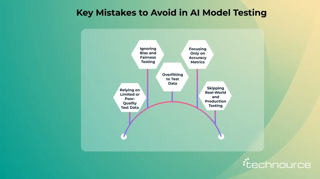 Image showing the AI model testing mistakes to avoid for better accuracy