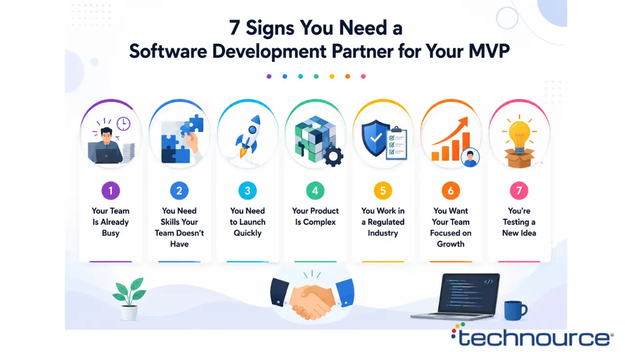 7_Signs_You_Need_a_Software_Development_Partner_for_your_mvp