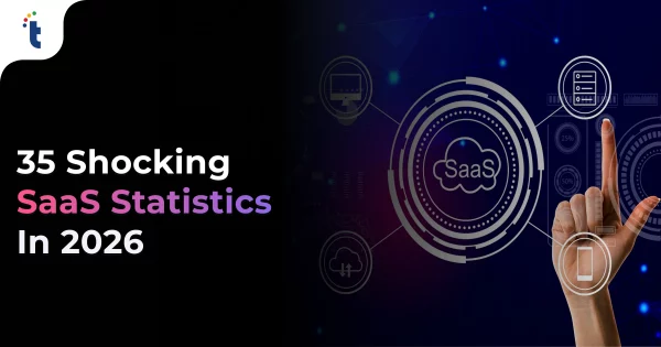 SaaS Statistics 2026: 35 Stats That Every Decision-Maker Should Know