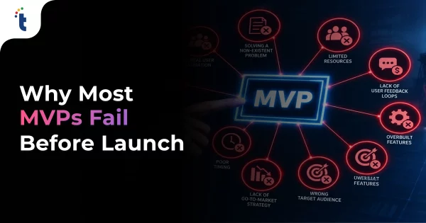 Why Most MVPs Fail in 2026 & How to Avoid Failure