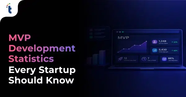 MVP Development Statistics 2026