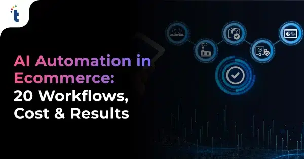 AI Automation in Ecommerce: 20 Workflows, Cost & Results